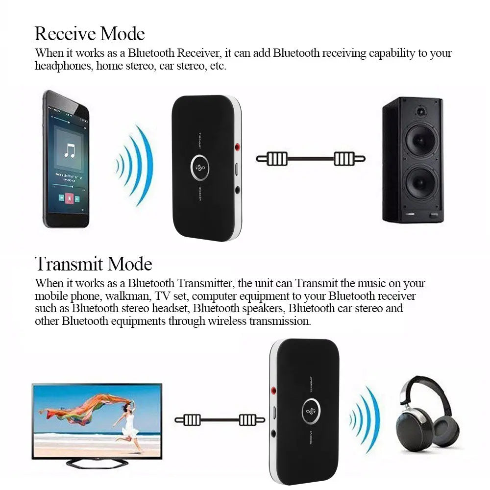 2 in 1 Bluetooth 4.1 Audio Transmitter & Receiver Teal Simba Novah Tech Accessories Tech Accessories